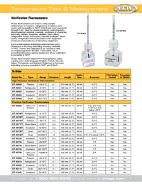 Thumbnail of document Data Sheet - GT-20401 Verification PFA Coated LIG Thermometers
